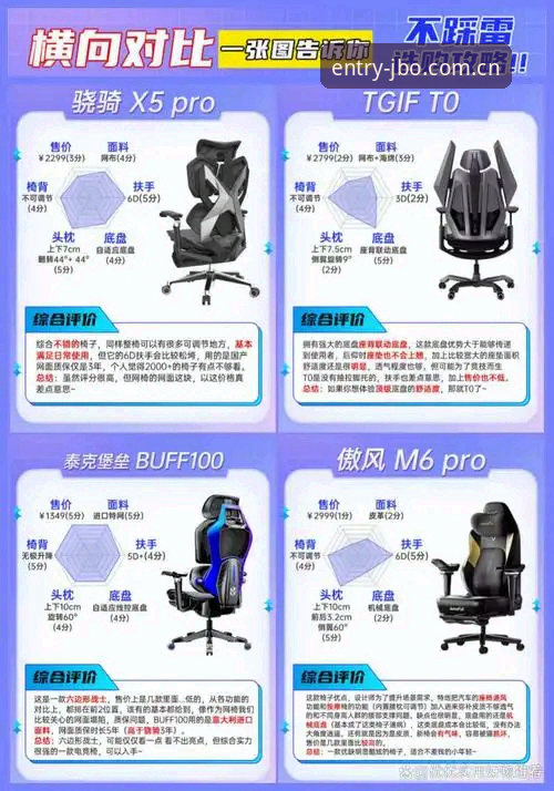 JBO竞猜 竞博体育官详解:JBO平台的多维功能与实用指南