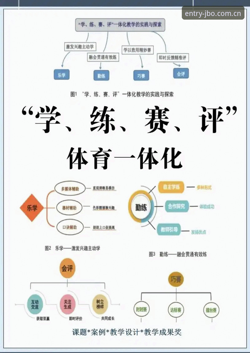 竞博多元互动 竞博体育官多元互动体验:深度解析7大核心特色