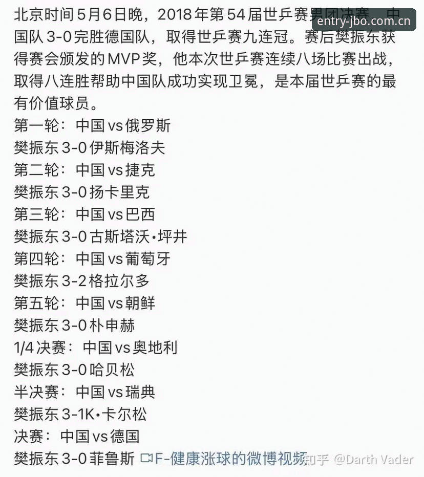 竞博注册 资深用户实战心得:从德国队世界杯大名单看竞博体育官赛事体验