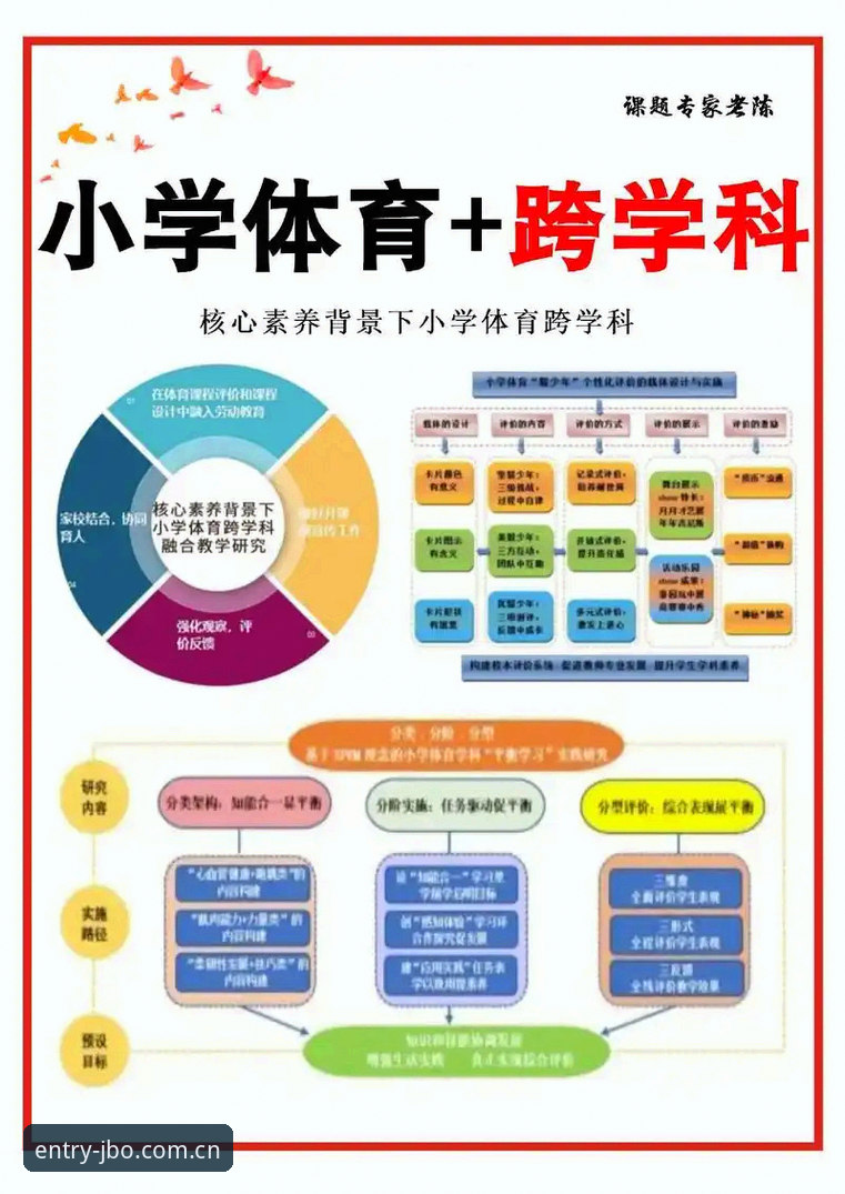 竞博多元互动 竞博体育官多元互动体验:深度解析7大核心特色